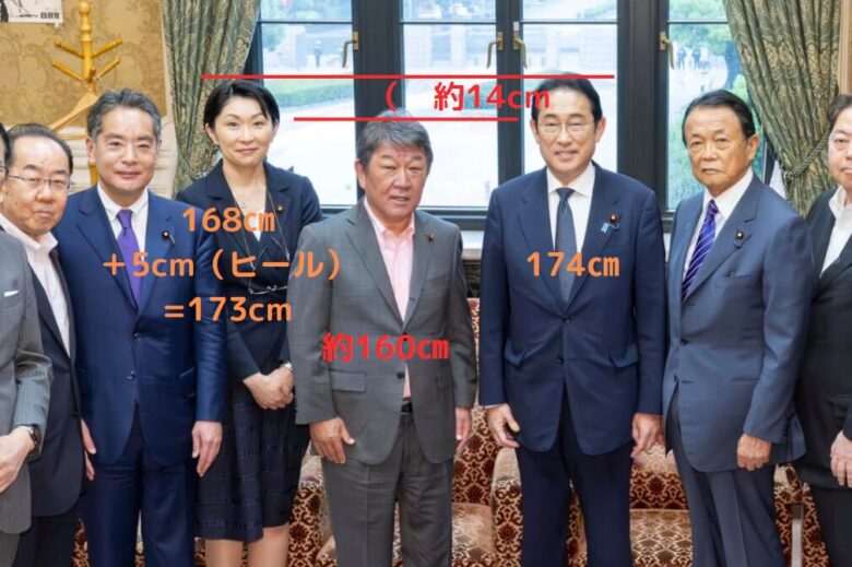 茂木敏充の妻（奥さん）栄美さんの身長は？茂木＆岸田首相＆小渕優子